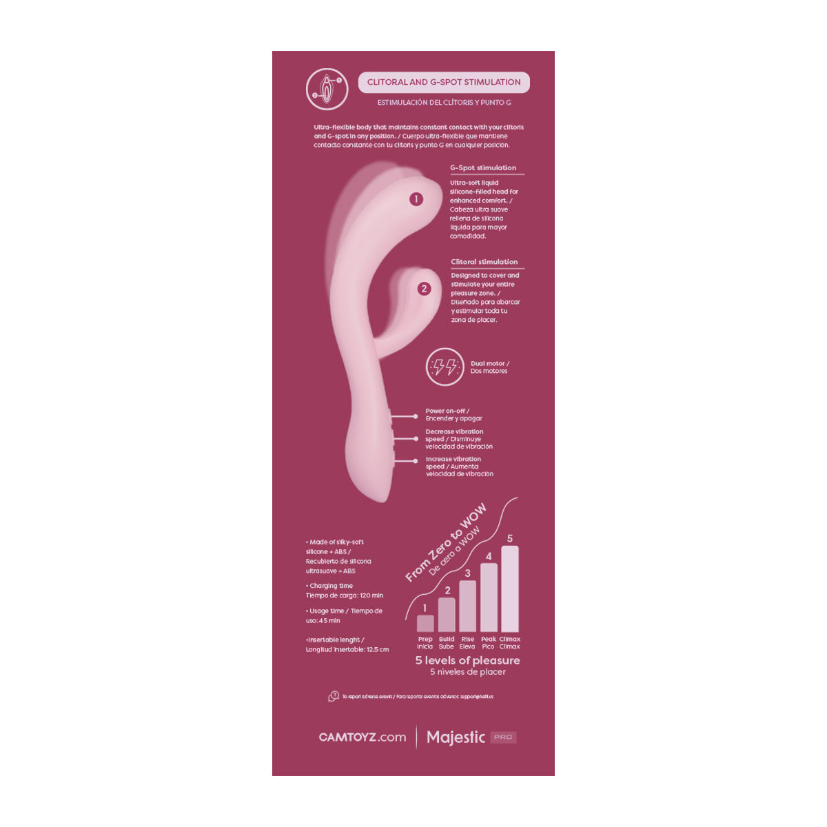 Vibrador Doble Estimulación FlexiCurve Ergonómico con App Camtoyz