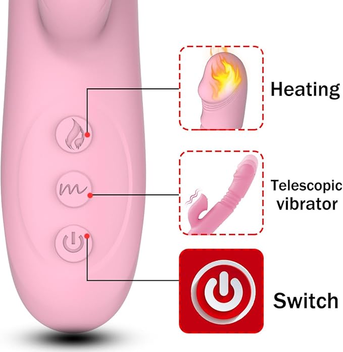 Vibrador Triple Estimulación Con Penetración y Temperatura Saga