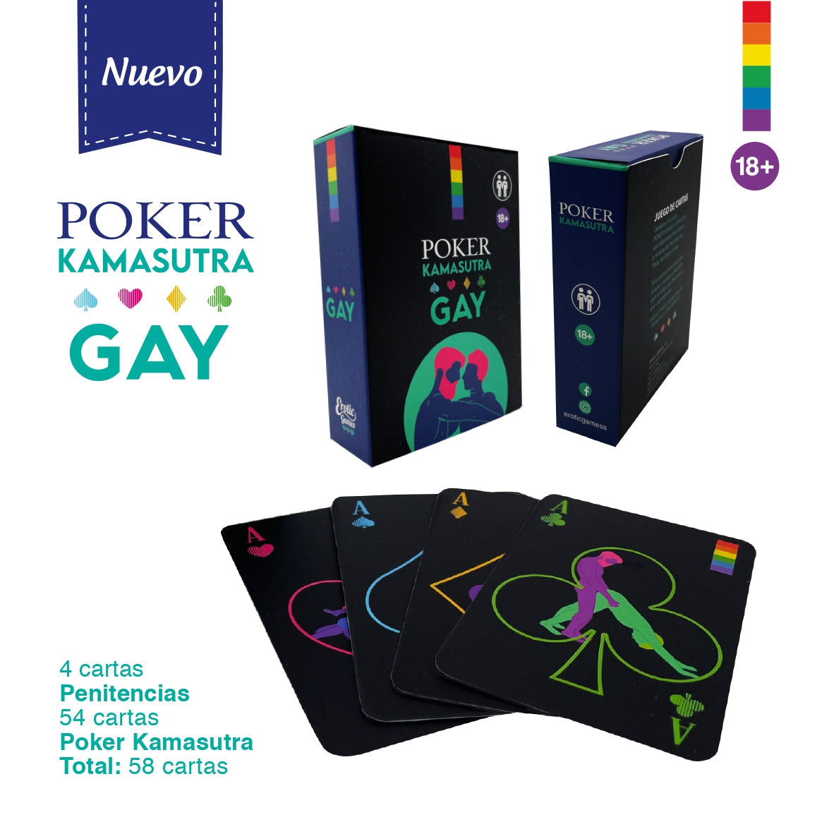 Juego Poker Placer Kamasutra Gay