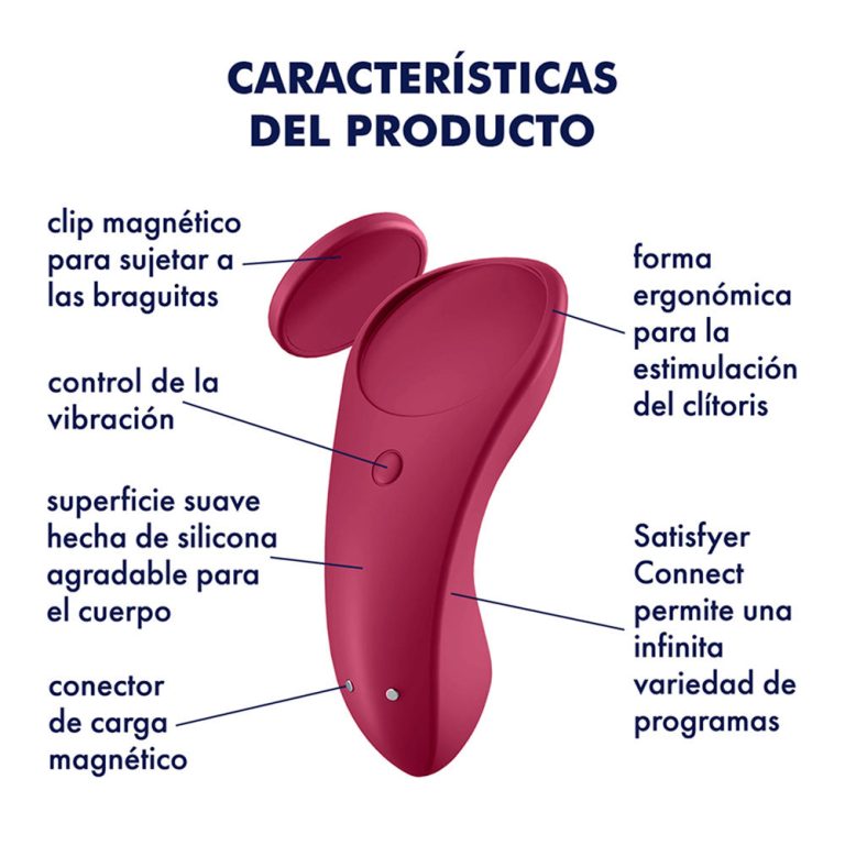 Vibrador tipo Tanga Satisfyer Sexy Secret