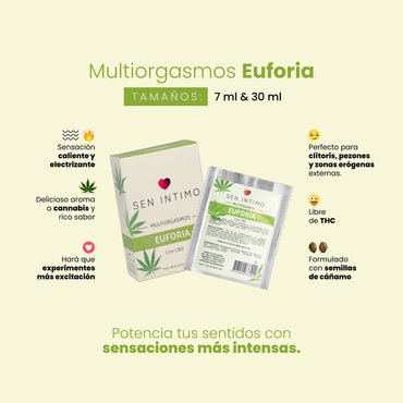 Multiorgasmos Euforia 7ml Sen Íntimo