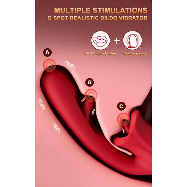 Vibrador Triple Estimulación Kenya