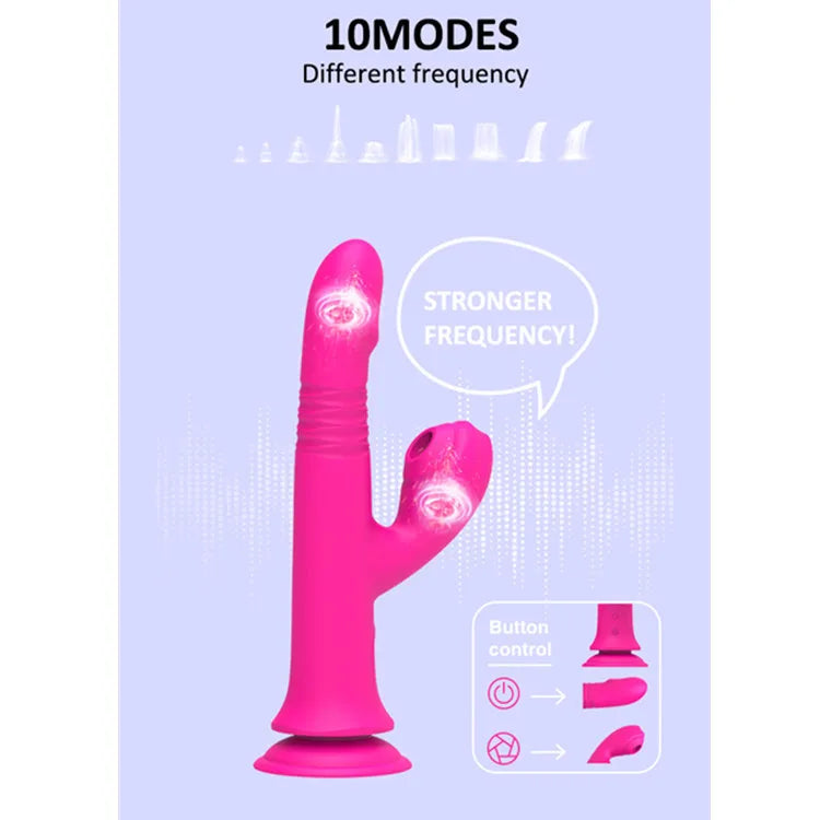 Vibrador Triple Estimulación Con Succión Y Penetración