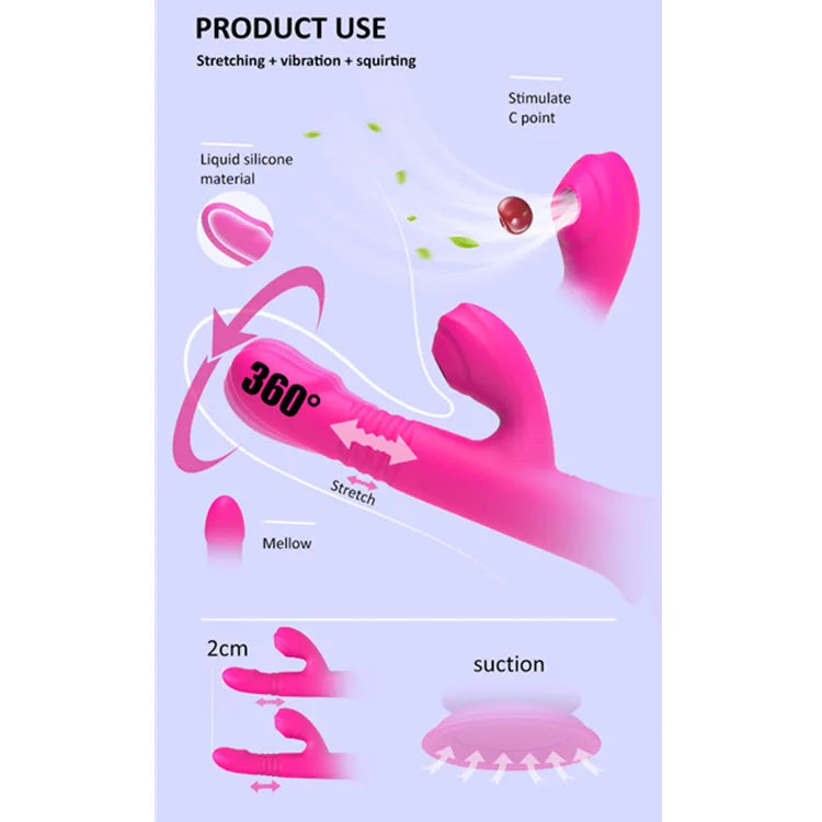 Vibrador Triple Estimulación Con Succión Y Penetración