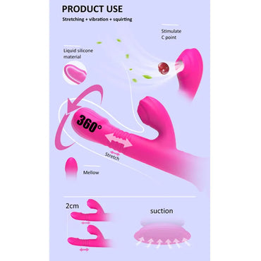 Vibrador Triple Estimulación Con Succión Y Penetración
