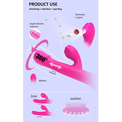 Vibrador Triple Estimulación Con Succión Y Penetración