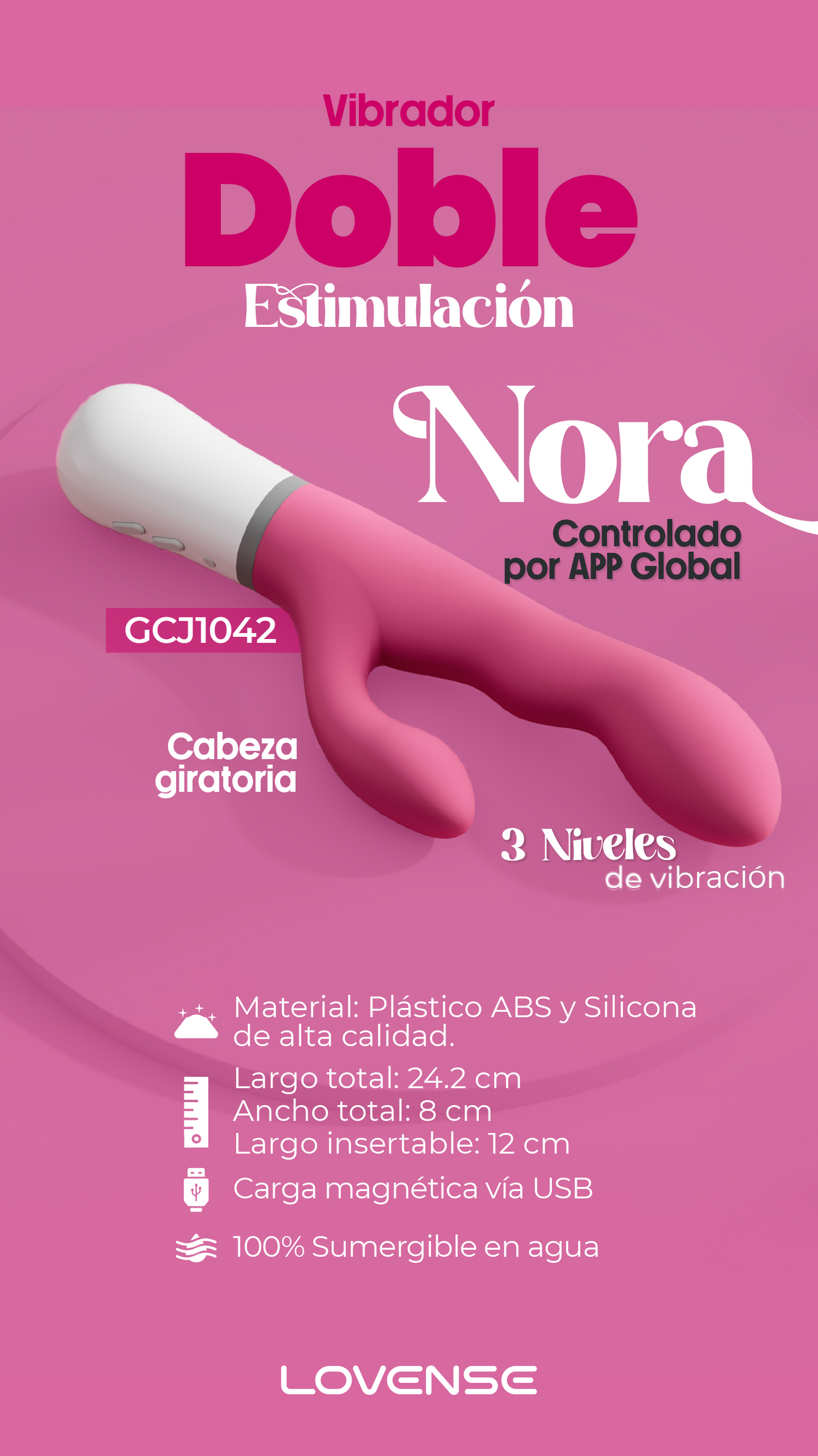 Vibrador Doble Estimulación Lovense Nora