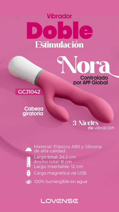 Vibrador Doble Estimulación Lovense Nora